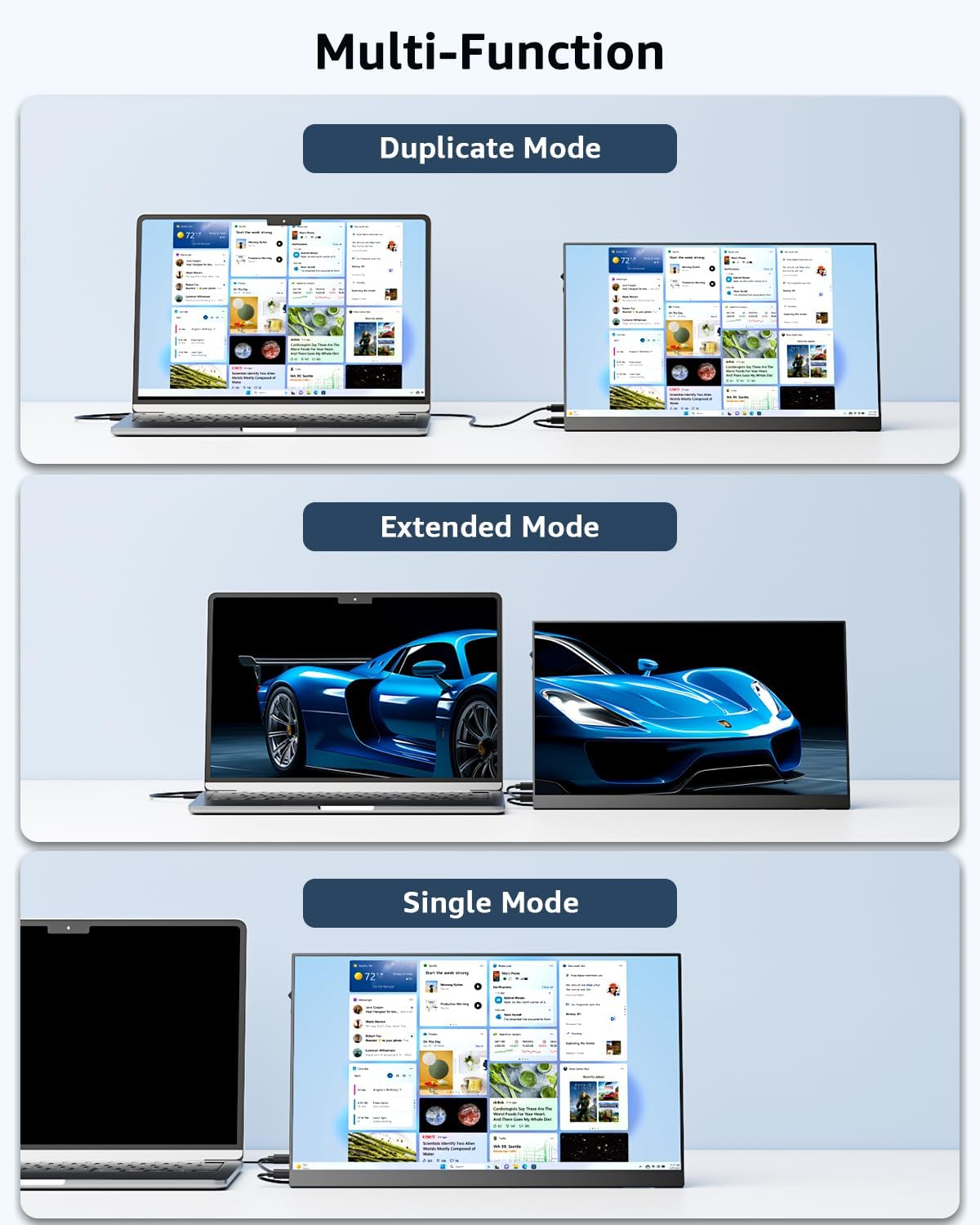 (UK ONLY - LAST 20 PCS)Yodoit Portable Monitor, 15.6" 1920×1080P FHD Screen IPS Display with Kickstand, USB-C & HDMI Connectivity, Built-in Speakers, for Laptop/PC/Mac/PS3/4/5/Xbox